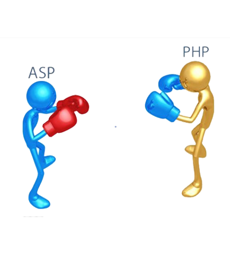 PHP or ASP .Net